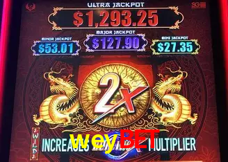 Desvendando o Mundo dos Jogos Virtuais na weybet
